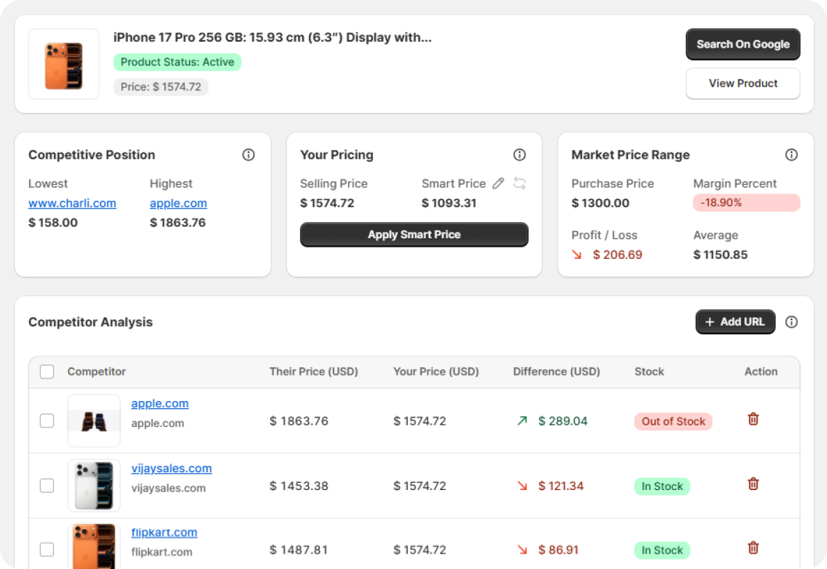 Price Mirror dashboard preview