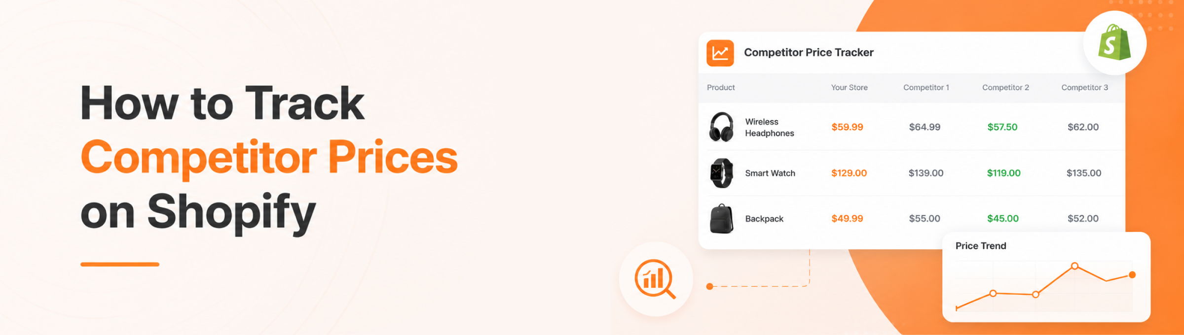 How to Track Competitor Prices on Shopify (2026 Guide)
