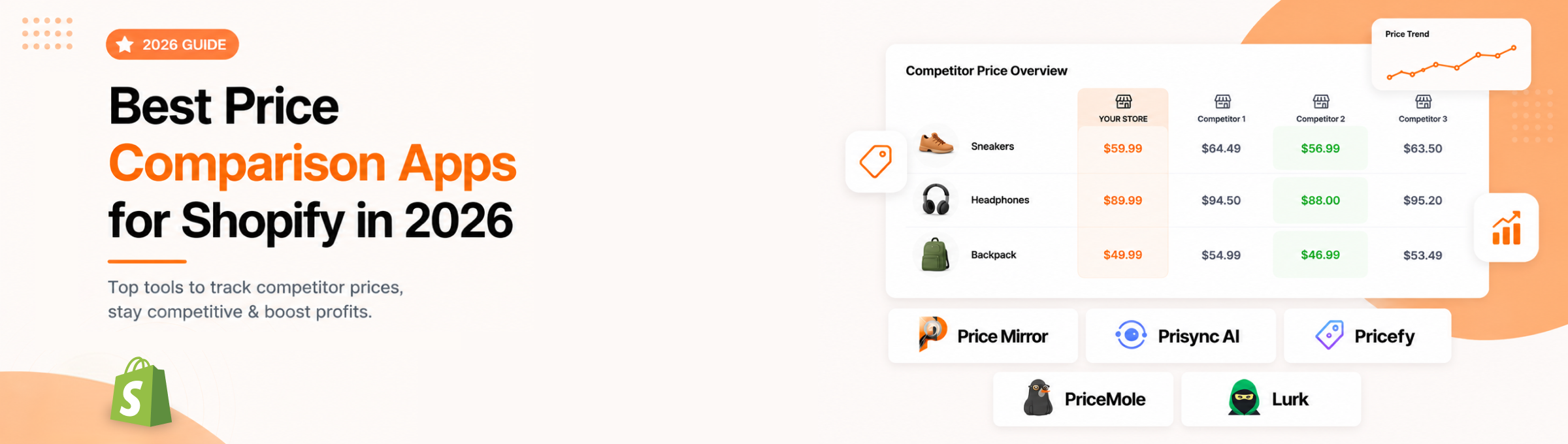 Best Price Comparison Apps for Shopify in 2026