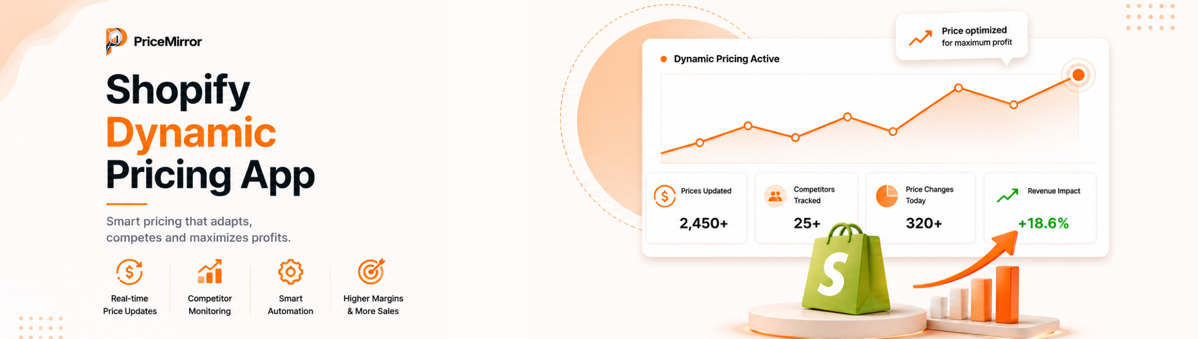 Shopify dynamic pricing app dashboard and automation workflow