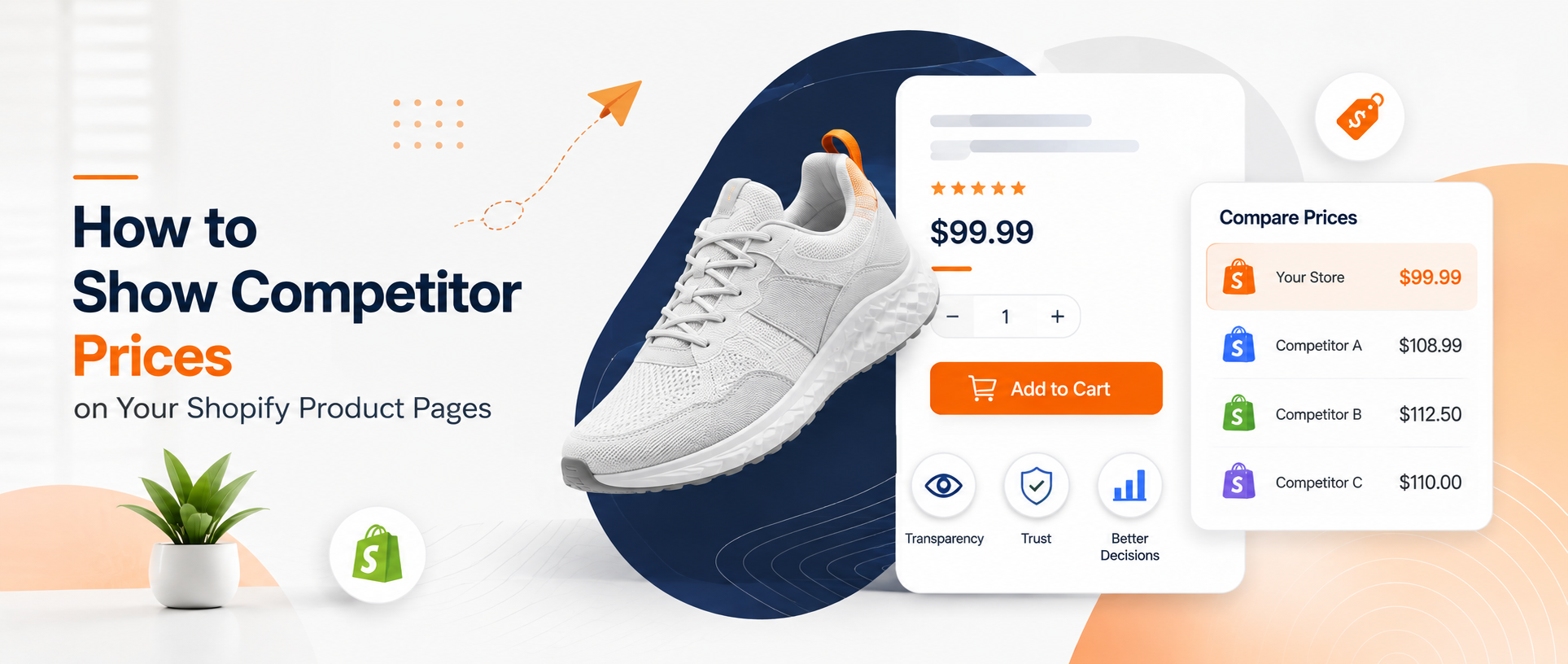 Competitor price comparison shown on a Shopify product page