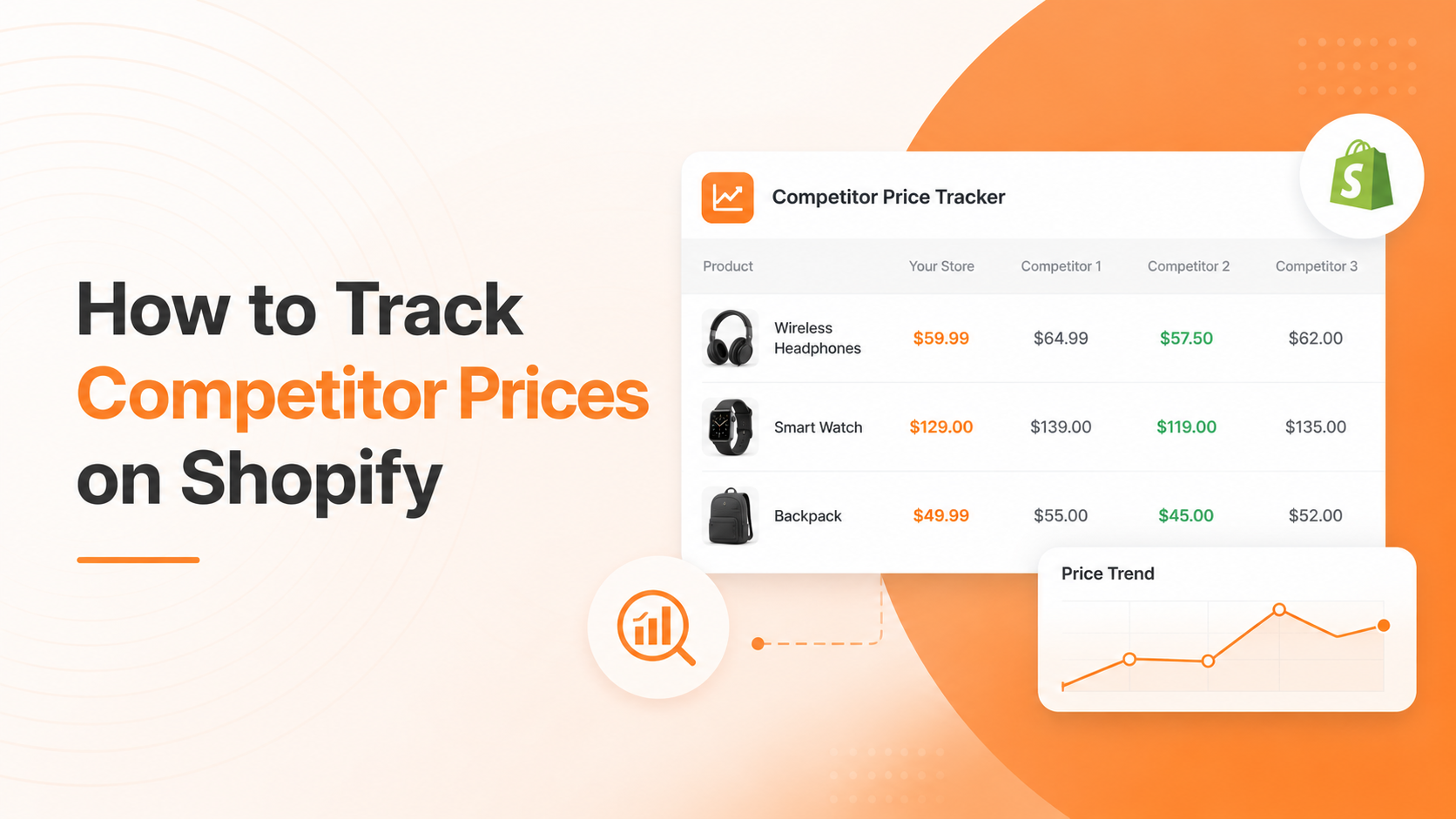 How to Track Competitor Prices on Shopify (2026 Guide)